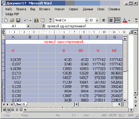 Окно приложения Word после вставки листа Excel